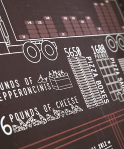 Pizza kutija štampa 1 Pizza Kutije Full brend