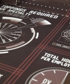 Pizza kutija štampa 2 Pizza Kutije Full brend